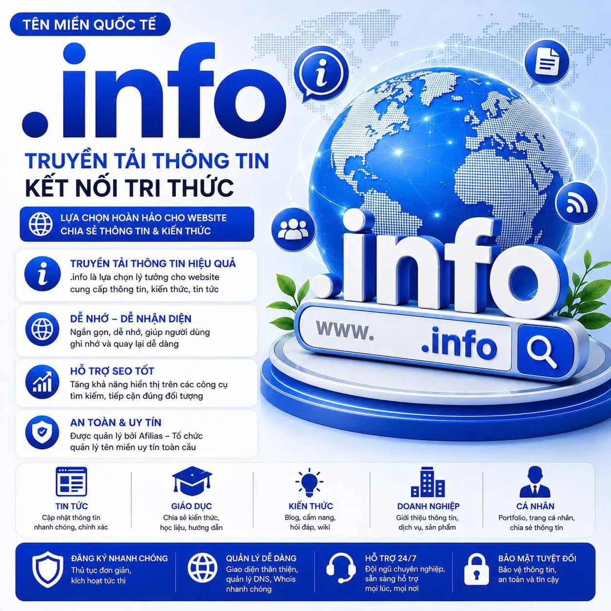 .info