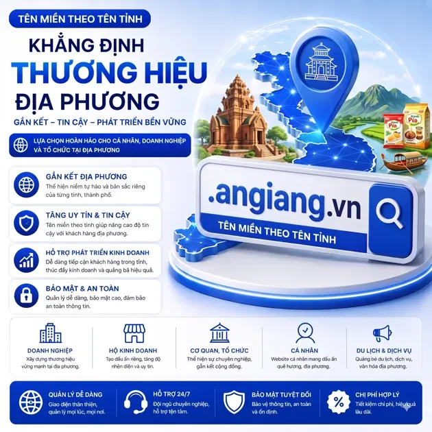 .angiang.vn