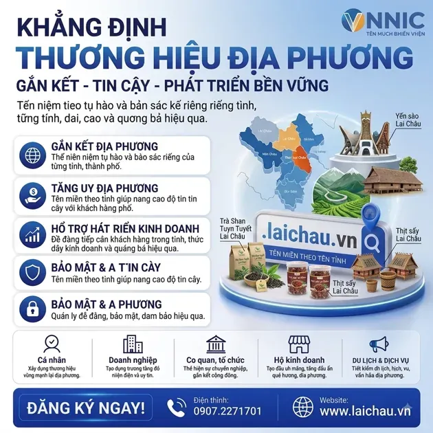 .laichau.vn
