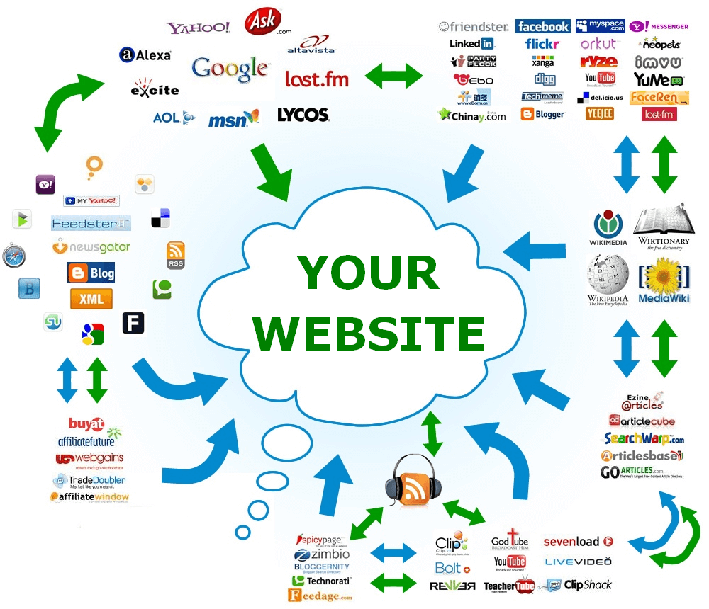 BACKLINK