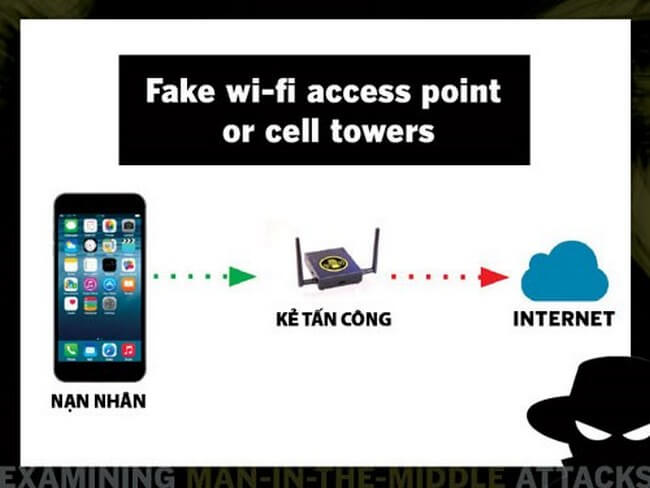 tan-cong-man-middle-1