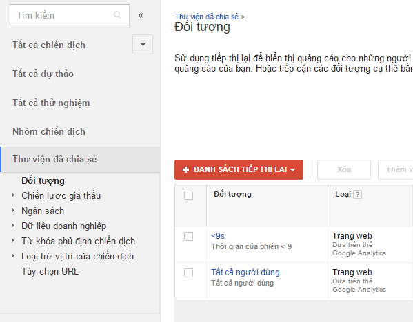 tiep-thi-lai-adwords